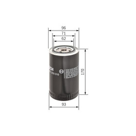 Hydraulické filtry