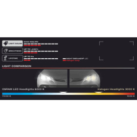 Osram H7 NIGHT BREAKER LED +220% 64210DWNB 6000K 2ks_thumb5