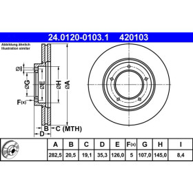 ATE Brzdový kotouč větraný Ø283mm 24.0120-0103.1_thumb2