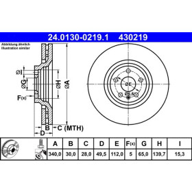 ATE Brzdový kotouč větraný Ø340mm 24.0130-0219.1_thumb2