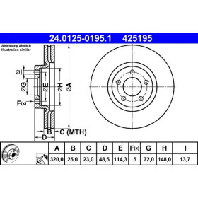 ATE Brzdový kotouč větraný Ø320mm 24.0125-0195.1_thumb2