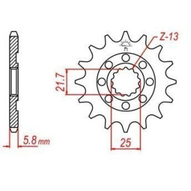 Péče o motocykly