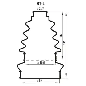Jiné nářadí a příslušenství