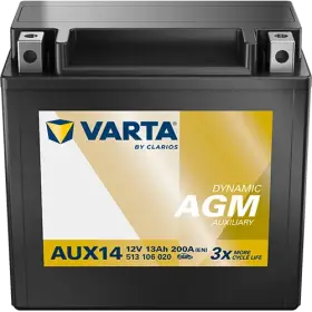 VARTA