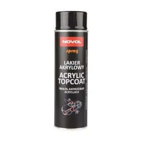 Laky, spreje a doplňky