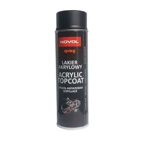Laky, spreje a doplňky