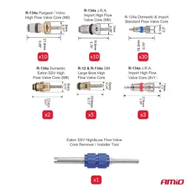 Jiné nářadí a příslušenství