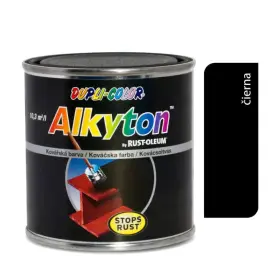 Laky, spreje a doplňky