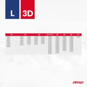 Doporučená výbava