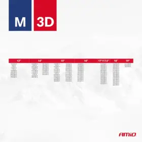 Doporučená výbava