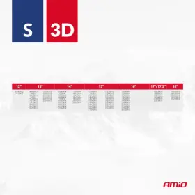 Doporučená výbava