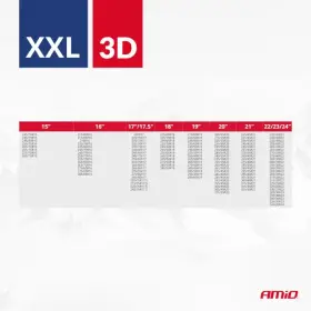 Doporučená výbava