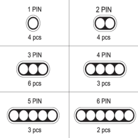 Spotřební materiál