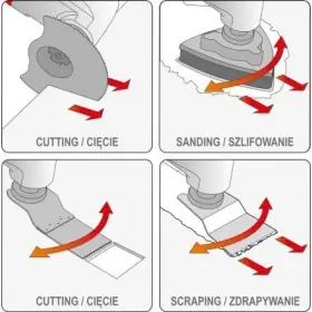 Elektrické nářadí