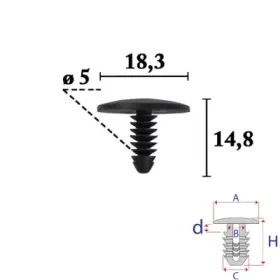Spotřební materiál