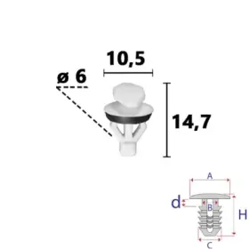 Spotřební materiál