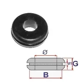 Spotřební materiál