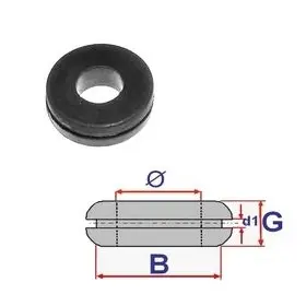 Spotřební materiál