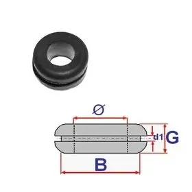 Spotřební materiál