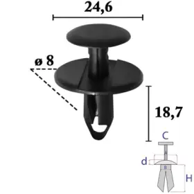 Spotřební materiál