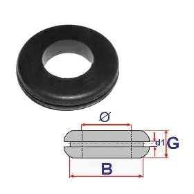 Spotřební materiál