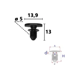 Spotřební materiál