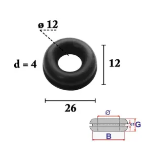 Spotřební materiál