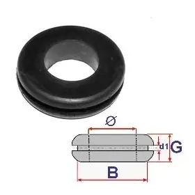 Spotřební materiál
