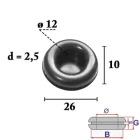 Spotřební materiál