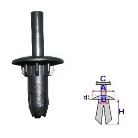 Spotřební materiál