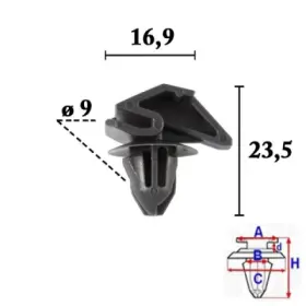 Spotřební materiál