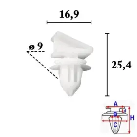 Spotřební materiál