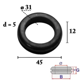 Spotřební materiál