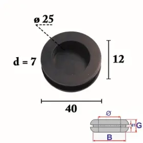 Spotřební materiál