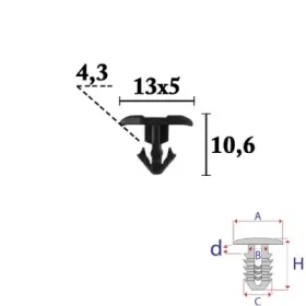 Spotřební materiál