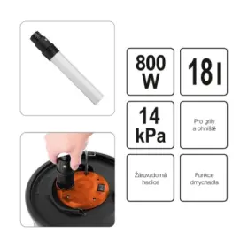 Lupy Zrcátka Držáky