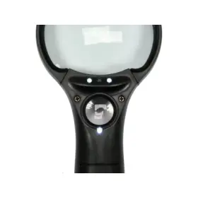 Lupy Zrcátka Držáky