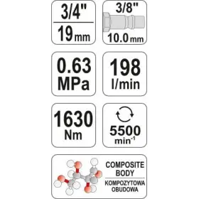 Pneumatické nářadí