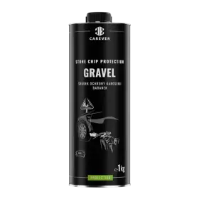 Laky, spreje a doplňky