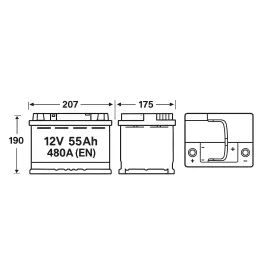 Baterie podle použití