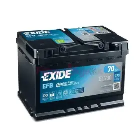 Baterie podle použití